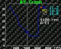 Afgraph3